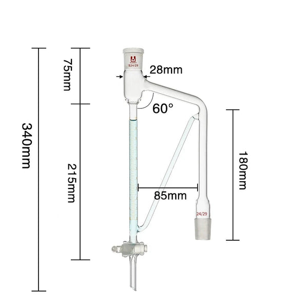 Clevenger receiver Laborxing